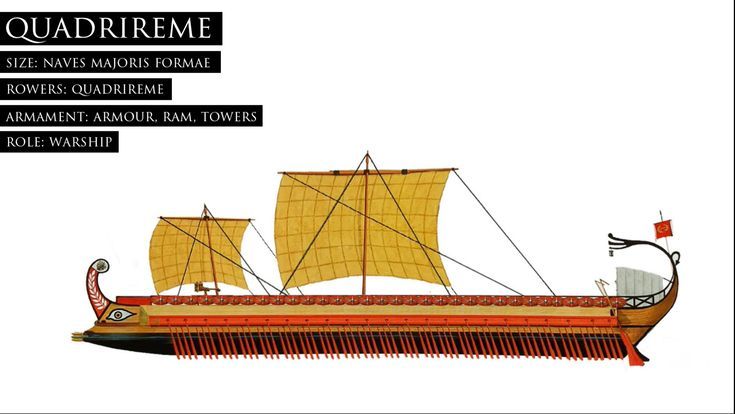 Quadrireme
